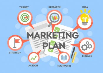 Giải đáp thắc mắc học Marketing sau này làm gì?
