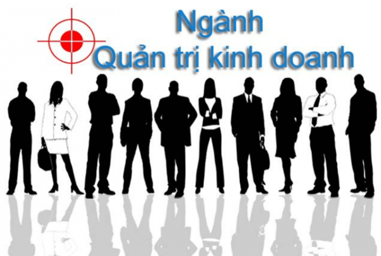 Ngành quản trị kinh doanh là gì?